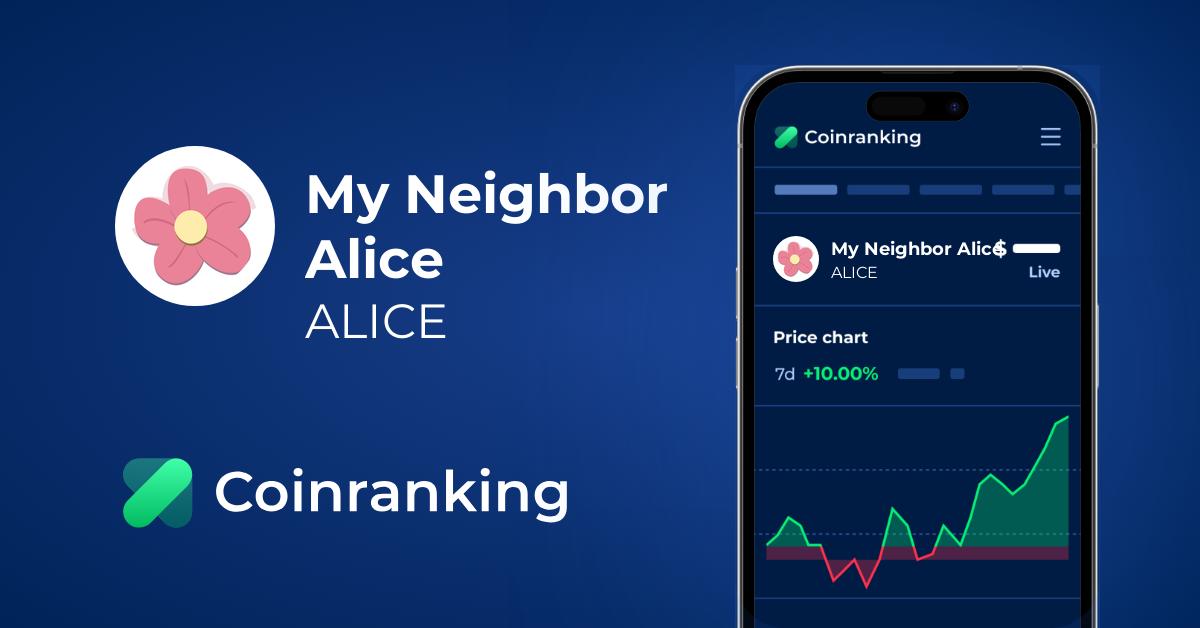 ₹8,498,357,416, ₹6,499,608,074, ₹487.23, ₹489.31 ; My Neighbor Alice Alice Price To Usd Live Value Today Coinranking