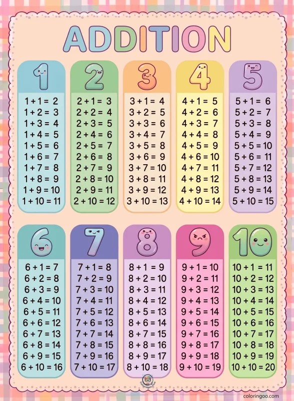 Free Printable Addition Worksheet Free Printable Addition Worksheet