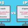 IPV6 V IPV4: What Are They, What's The Difference, Which Is Most Secure?