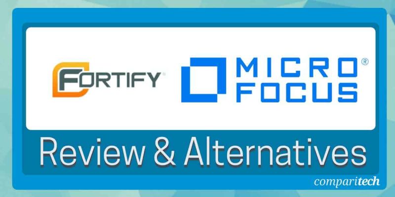 Fortify Webinspect - Retina Vintage Arts for Desktop