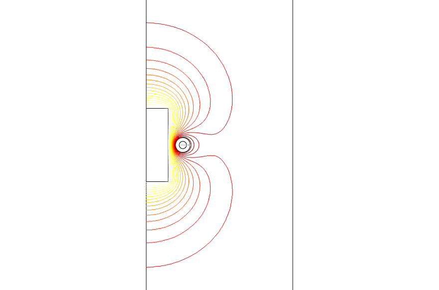 What Is Induction Heating