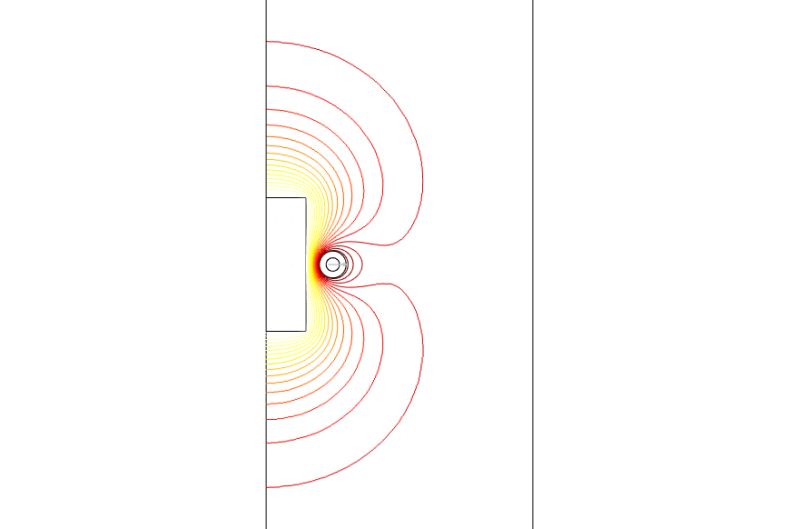 Figure 4 From Induction Heating Process Design Using Comsol - Premium Space Pattern Gallery - 4K