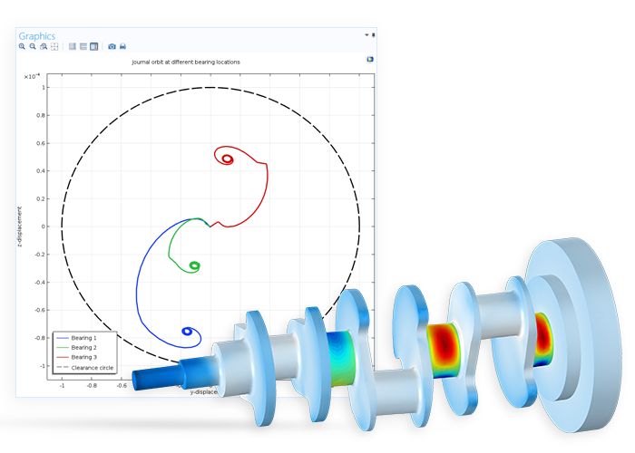 Analytical Methods In Rotor Dynamics Pdf - Download Ultra HD Abstract Photo | High Resolution