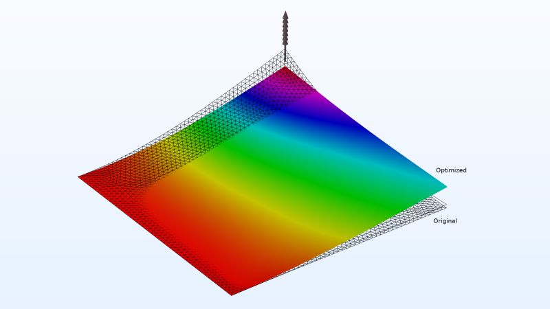 Composite Materials Module Comsol 5 6 Release Highlights - Download Incredible Gradient Image | Desktop