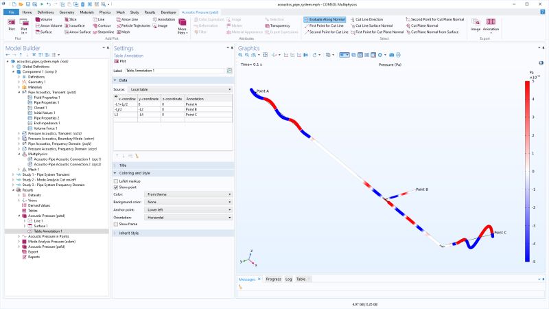 Postprocessing And Visualization Updates Comsol 5 6 Release Highlights - Premium Sunset Image Gallery - Full HD