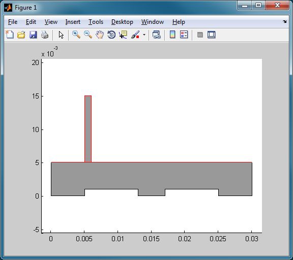 Automatically Handling Selections In Comsol Multiphysics Comsol Blog - Ultra HD Gradient Photo - Full HD