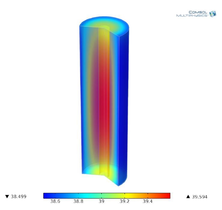Modeling lithium-ion batteries for quality and safety assurance