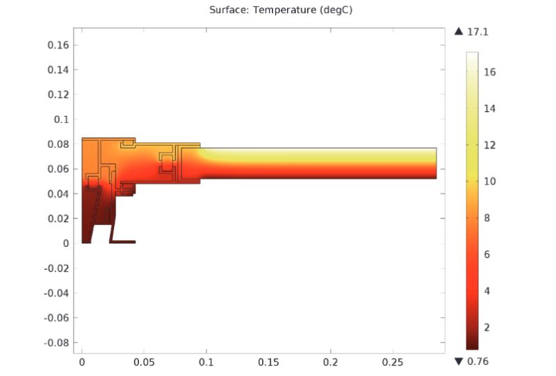 Bringing Multiphysics Into Architecture Comsol Blog - Best Sunset Patterns in HD
