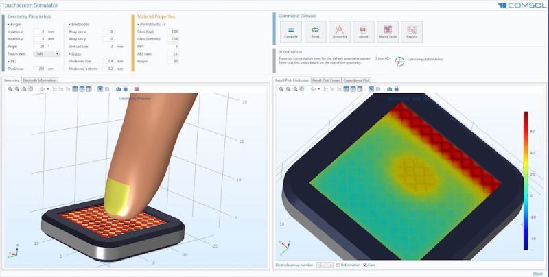 Development Platform For Touch Sensor Design And High Accuracy Simulation News - Incredible 4K Vintage Photos | Free Download