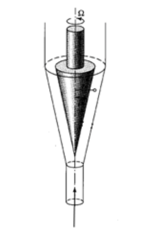 Predict The Performance Of Rotating Cone Micropumps With Simulation | COMSOL Blog Predict The Performance Of Rotating Cone Micropumps With Simulation | COMSOL Blog