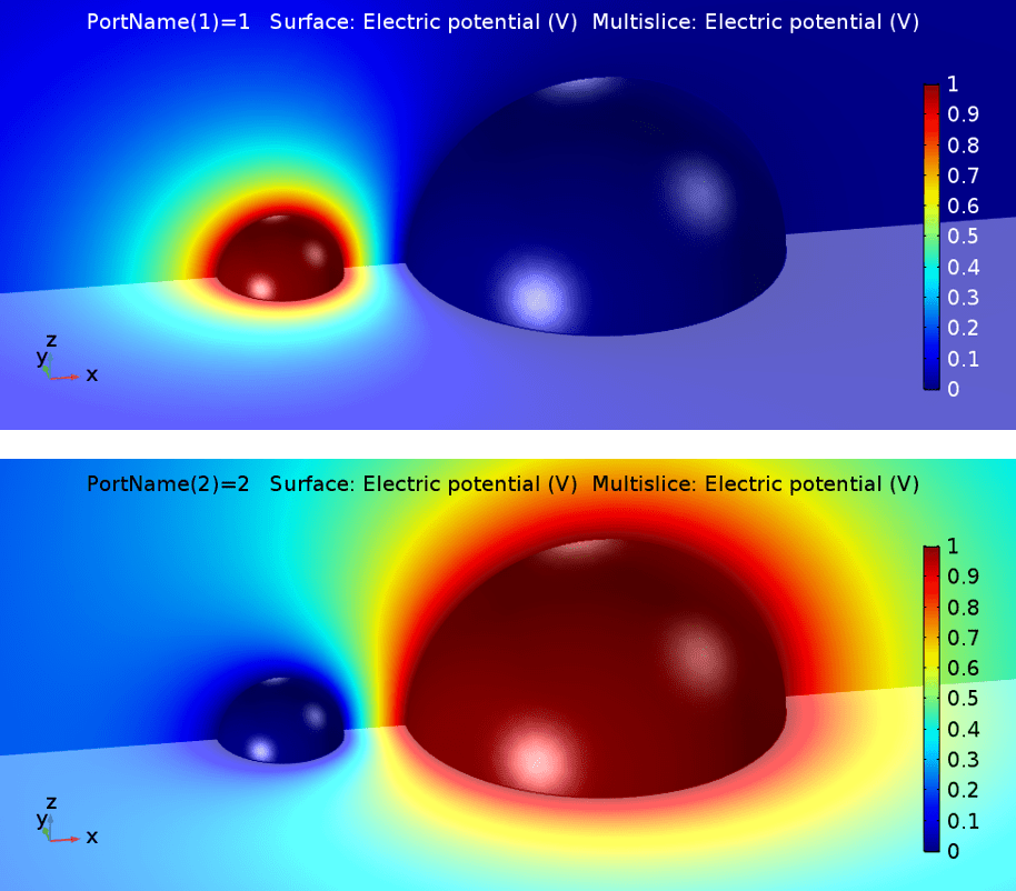 How To Calculate A Capacitance Matrix In Comsol Multiphysics