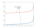 Acoustic Topology Optimization With Thermoviscous Losses Comsol Blog