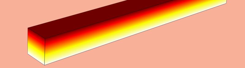 Problem With Fire Simulation Particles And Physics Simulations - Colorful Photos - Gorgeous Desktop Collection