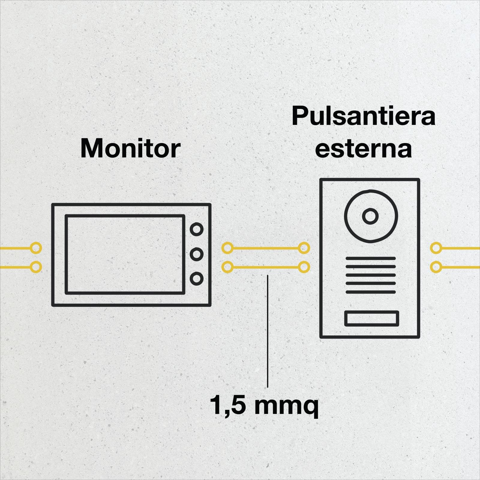 Installare Il Videocitofono Da Soli Guarda Anche Il Videotutorial Cose Di Casa
