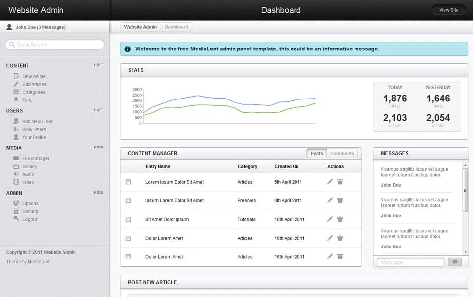 Magento 2 Responsive Admin Template Templates Magento Admin - Download Artistic Abstract Picture | Mobile