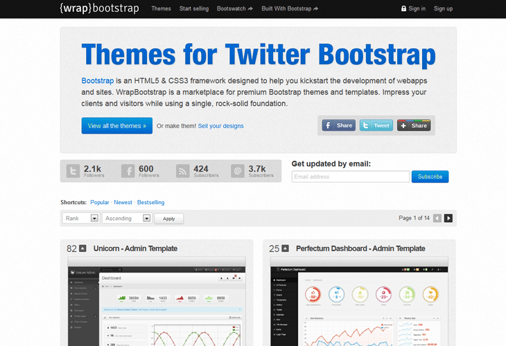 Awesome Resources For Twitter Bootstrap Goodies