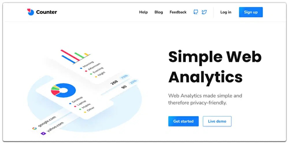 15 Best Google Analytics Alternatives Css Author - Classic 8K Light Arts | Free Download