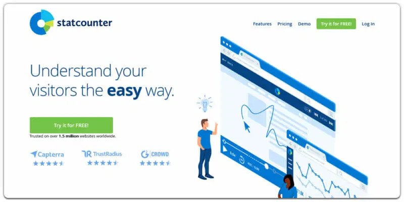25 Simplify Analytics Alternatives Worth Switching To Alternativestack - Best Minimal Wallpapers in Ultra HD