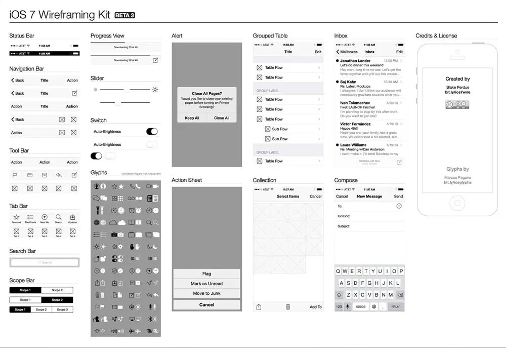Mobile Wireframe Kit Psd Wireframes Css Author - Download Premium Mountain Wallpaper | Ultra HD