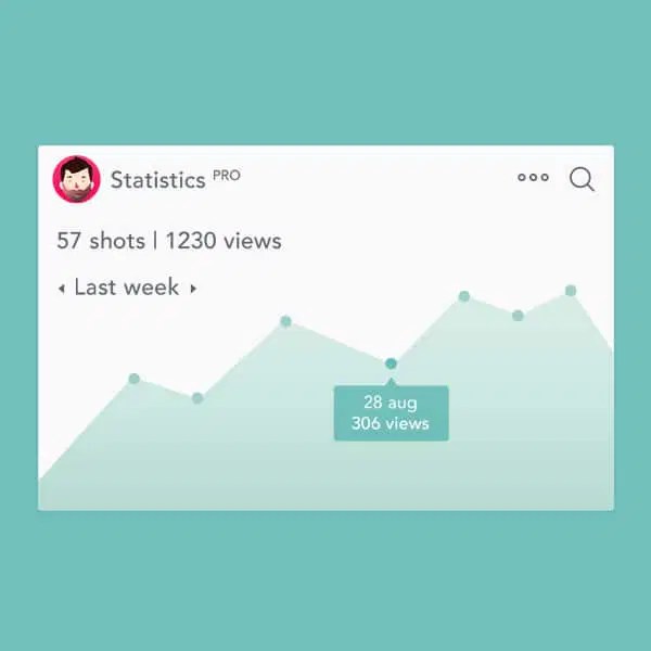 Stats Widget Psd Design Shack - Elegant 8K Geometric Photos | Free Download