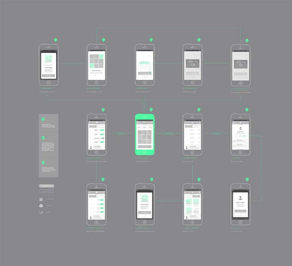 Mobile Wireframe Kit Psd Wireframes Css Author - Premium Gradient Art Gallery - Mobile