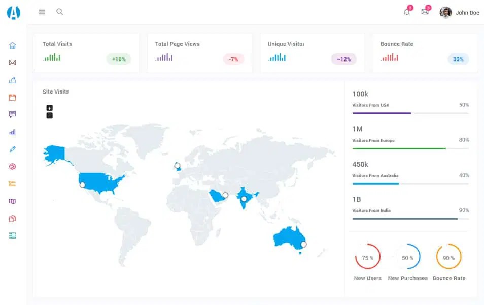 Easy admin panel is a premium admin dashboard template with flat layout idea. 100 Best Free Bootstrap Admin Templates Css Author