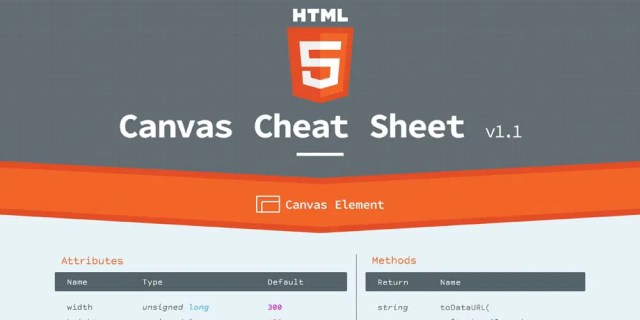 HTML Cheat Sheet With New HTML Tags
