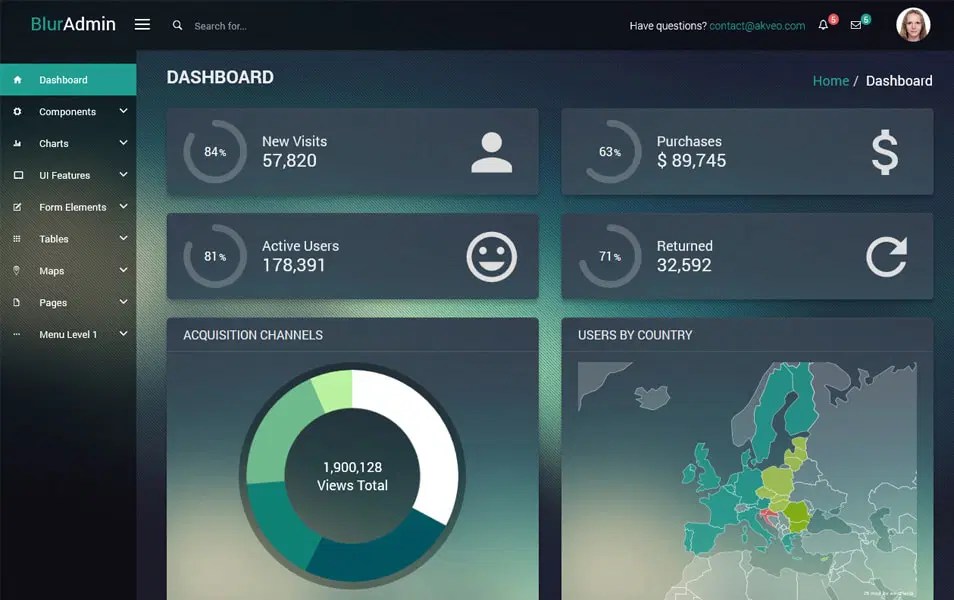 50 Responsive Free Angularjs Admin Themes 2022 Css Author