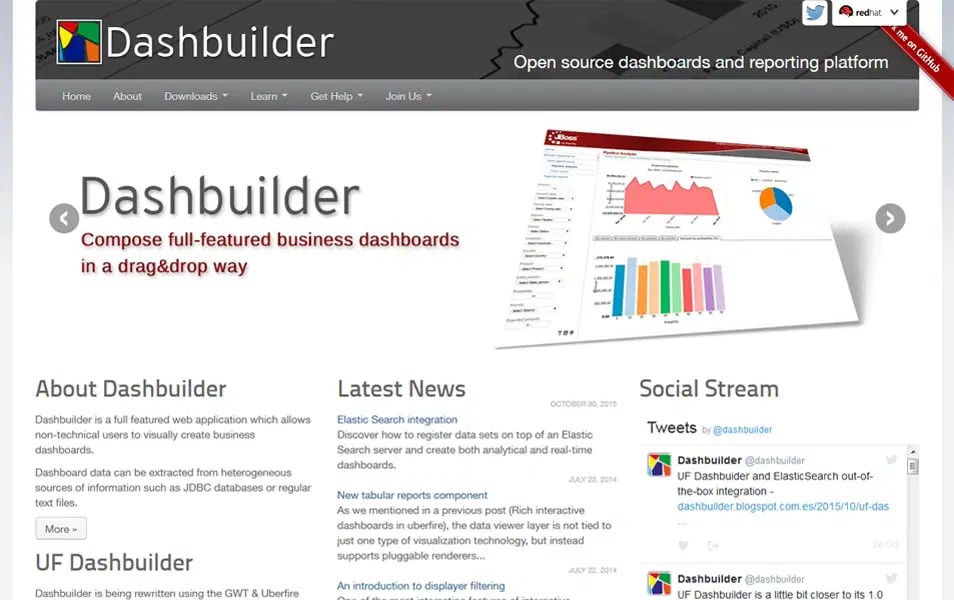 20 Best Dashboard Frameworks Css Author