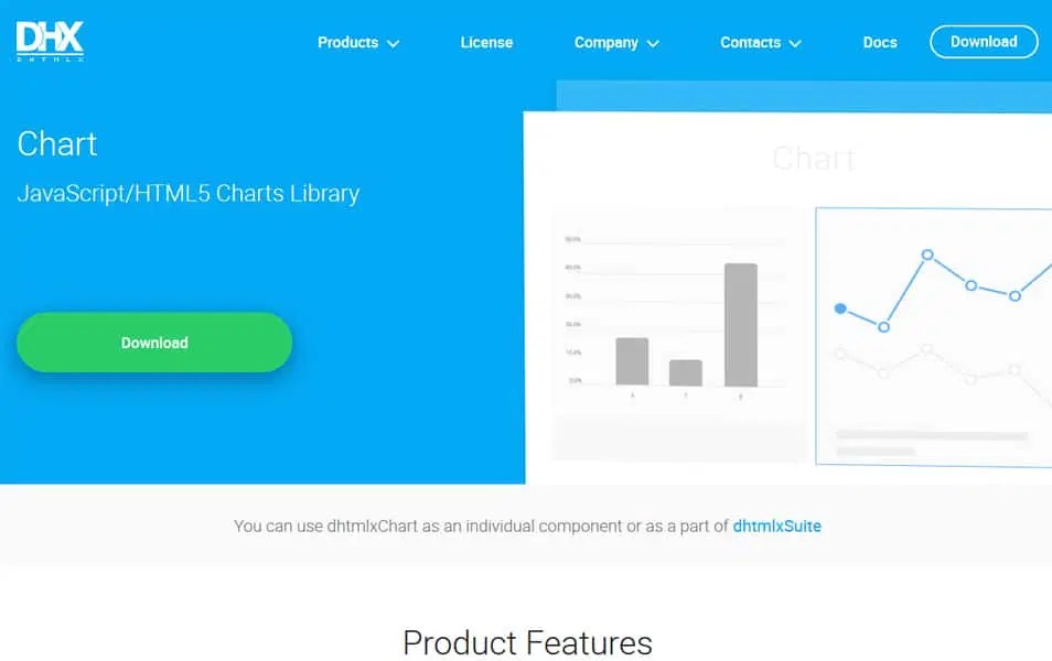50 Best Javascript Charting Libraries Css Author