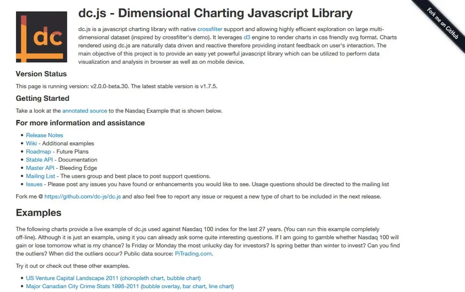 50 Best Javascript Charting Libraries Css Author