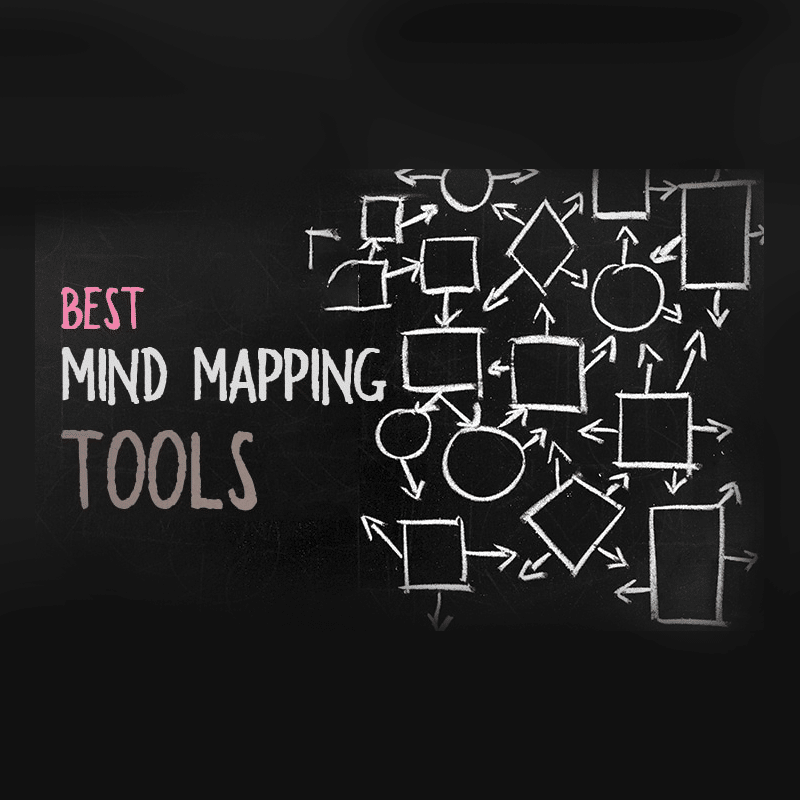 5 Best Mind Mapping Tools James L Clark - Colorful Pattern Collection - Full HD Quality