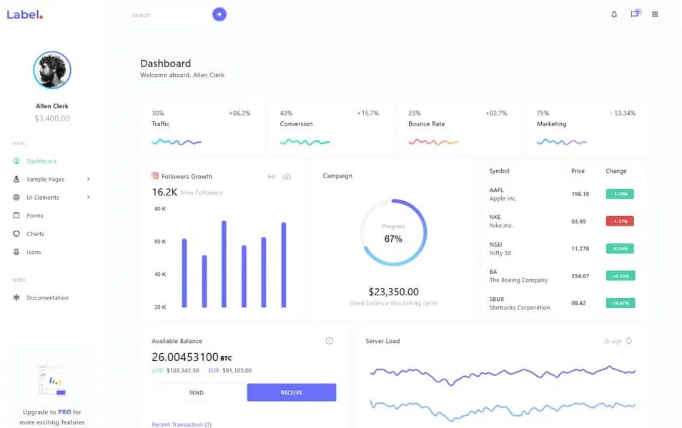 Already in 2020, we’ve added a few new versions of existing themes, and we’ve begun migrating our themes to a new file structure and development … 50 Free Bootstrap Admin Dashboard Templates 2020