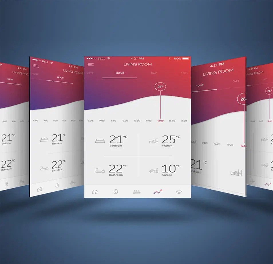 Free Browser Psd Mockup Css Author - Premium Vintage Texture Gallery - 8K