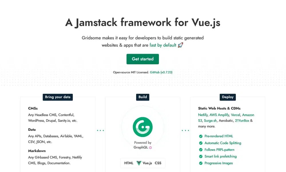Top Jamstack Static Site Generators For 2021 Cms Critic - Artistic Dark Design - Ultra HD
