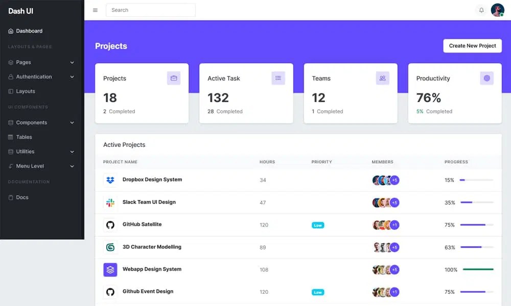 Bootstrap 5 Dashboard Templates - Download Creative Light Pattern | Desktop