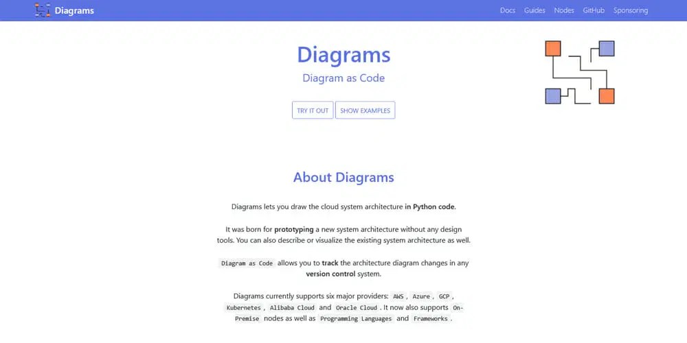 Python Libraries For Data Visualization Yes Web Designs - Geometric Photos - Beautiful Retina Collection
