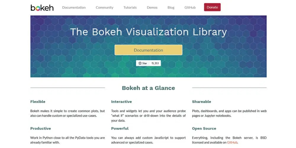 Python Libraries For Data Visualization Yes Web Designs - Geometric Designs - Perfect Mobile Collection