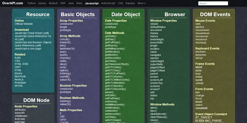 My Favorite Free Resources For Learning Javascript Hackernoon - Premium Colorful Image Gallery - Retina