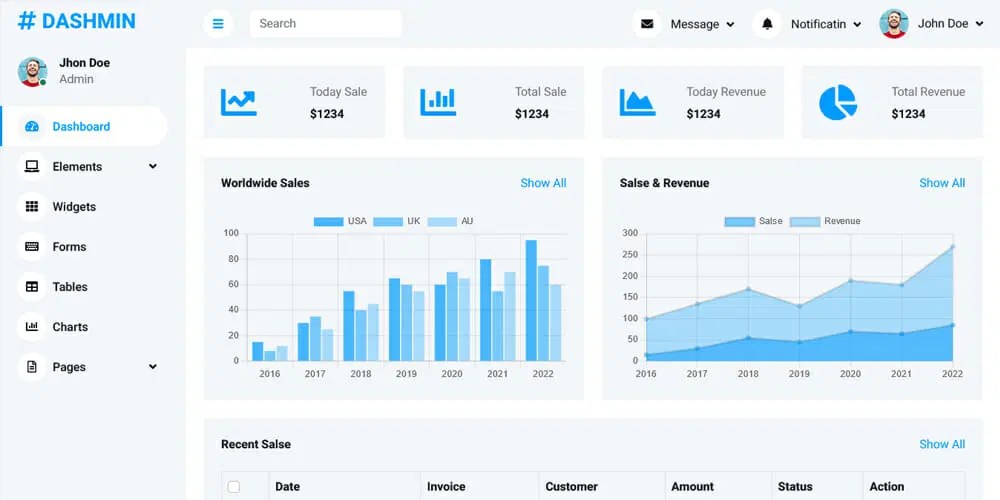 Best Free Ecommerce Admin Templates - Elegant Vintage Art - Full HD