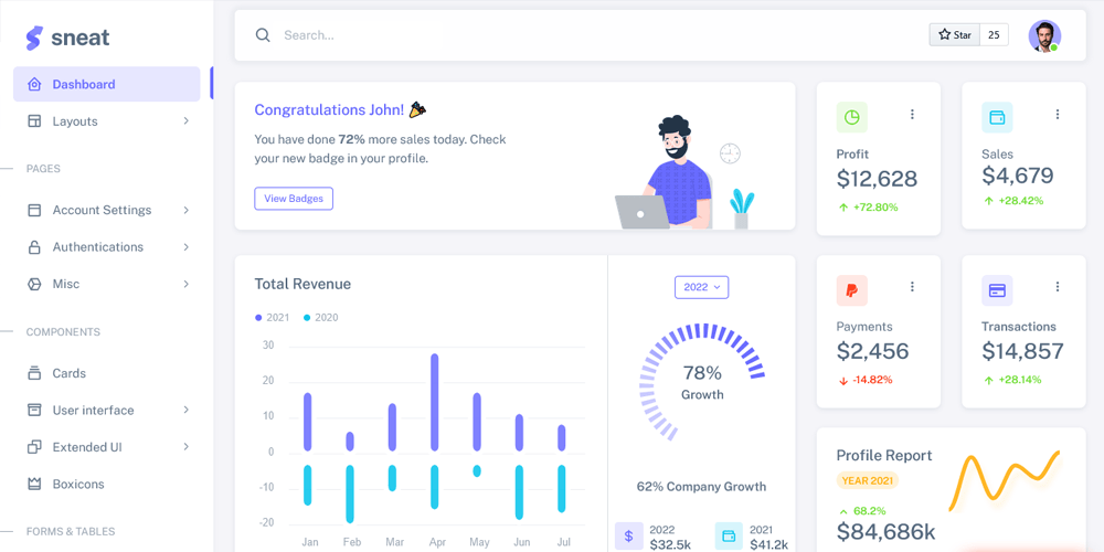 Best Free Ecommerce Admin Templates - Colorful Pictures - Amazing Mobile Collection