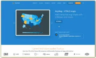 Anychart On Linkedin Javascript Javascriptdeveloper Javascripttutorial Networkgraph - Premium City Texture Gallery - 8K