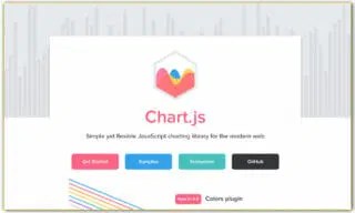 Lightweight Plotting Charting Javascript Library Chartdj Css Script - Geometric Textures - Elegant Mobile Collection