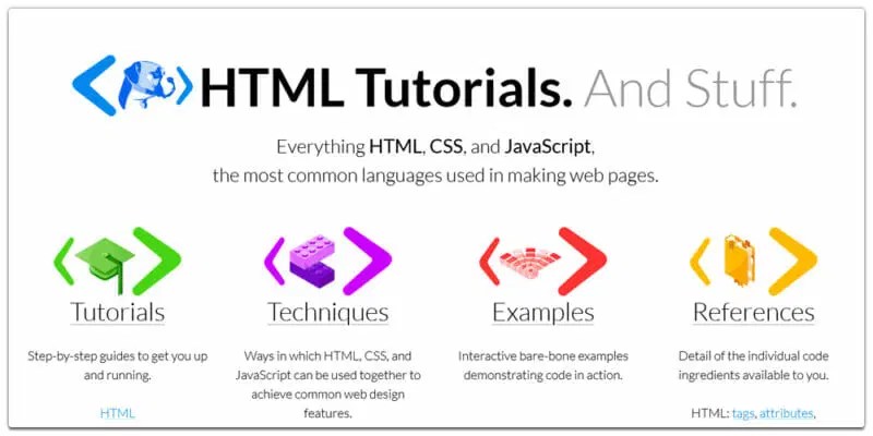 Essential Html A Free Html Programming Book - Abstract Image Collection - 4K Quality