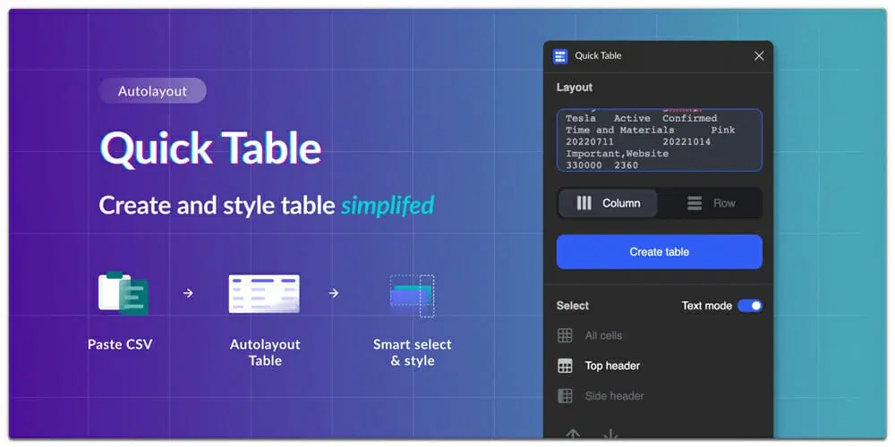 10 Best Figma Table Plugins 2025 - Nature Textures - Professional Desktop Collection