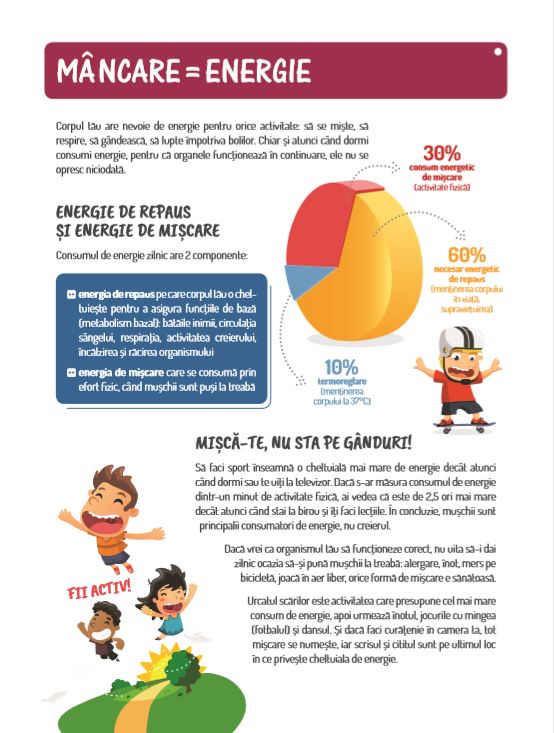 Abc De Nutritie Dr Mihaela Bilic