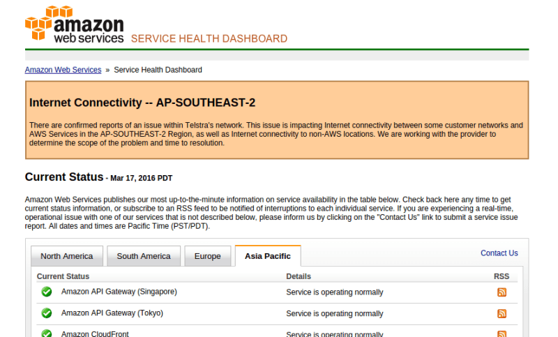 Friday Authentication Problems Issues Slowness Issue 172 - Nature Pattern Collection - High Resolution Quality