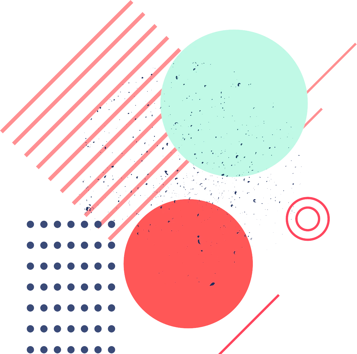 Find your creator at RatedByFans.com