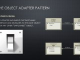 Adapter Pattern Devlead Io