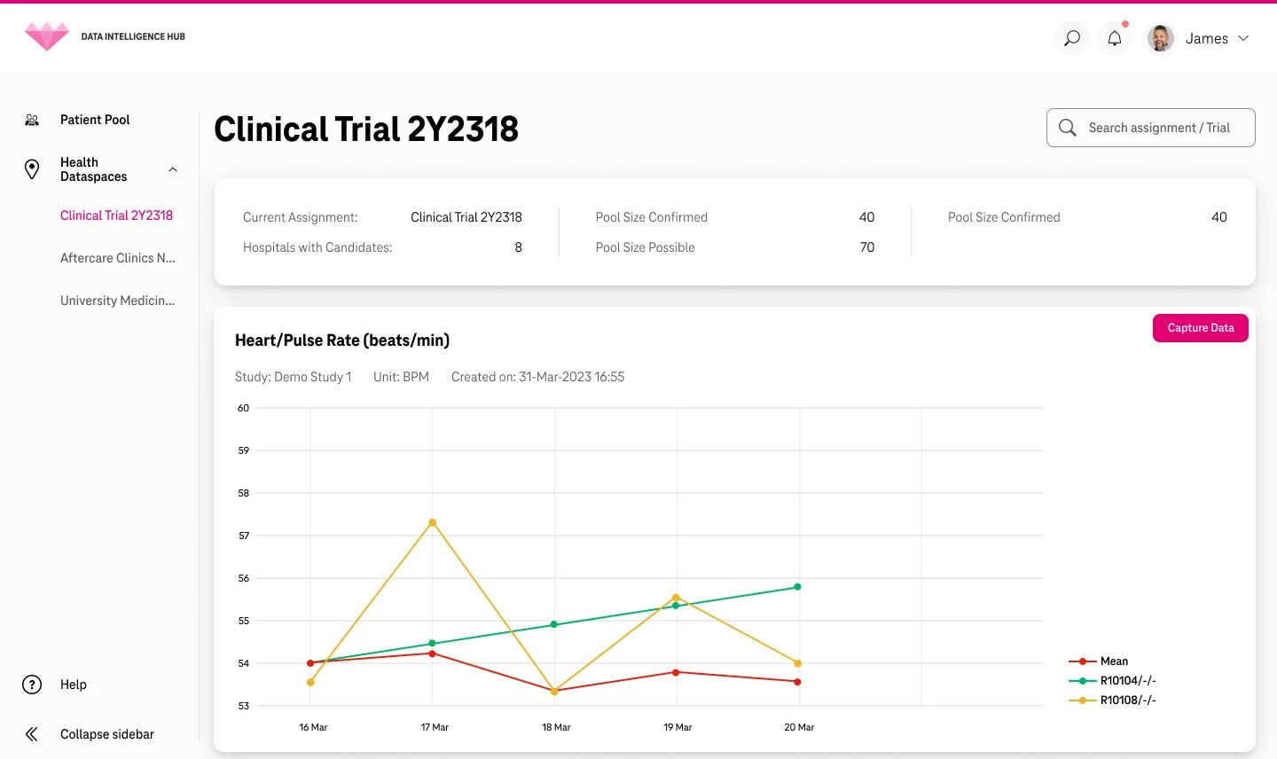 Data Mesh Telekom Data Intelligence Hub - Nature Photos - Beautiful Mobile Collection